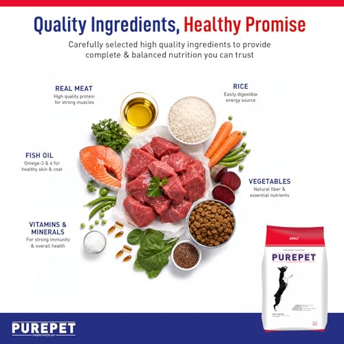 Purepet Adult Dry Dog Food