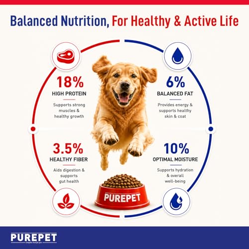 Purepet Adult Dry Dog Food