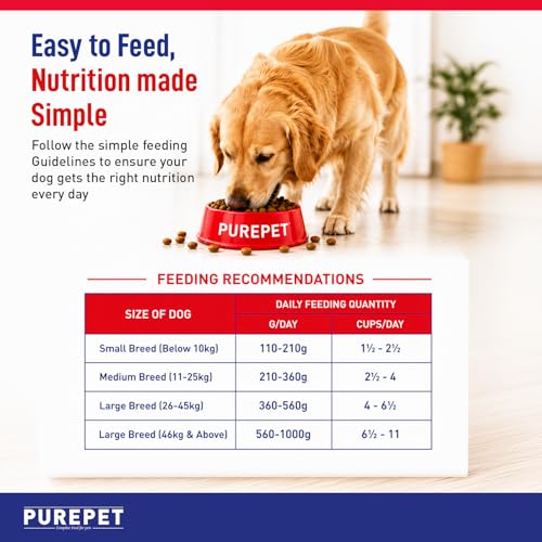 Purepet Adult Dry Dog Food