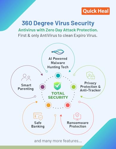 Quick Heal Total Security