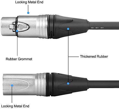 SeCro Premier Series Microphone Cable