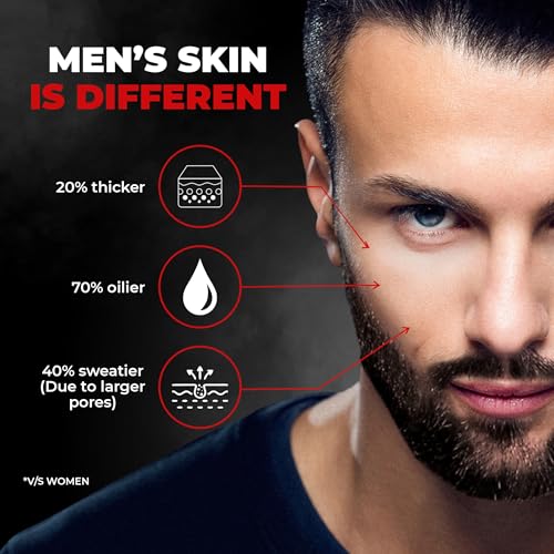 Beardo 3-in-1 Activated Charcoal Face