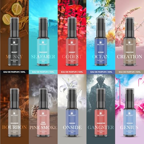 Premium Perfume Gift Set Pack