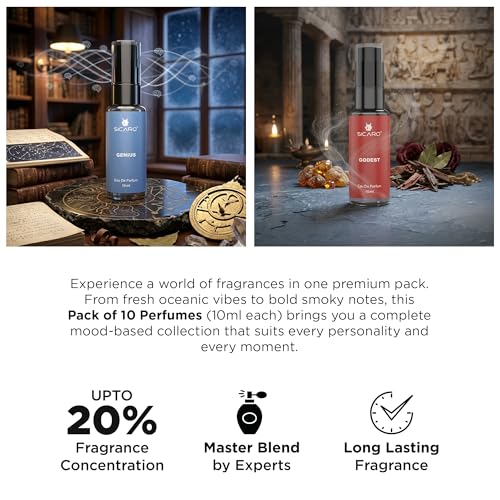 Premium Perfume Gift Set Pack