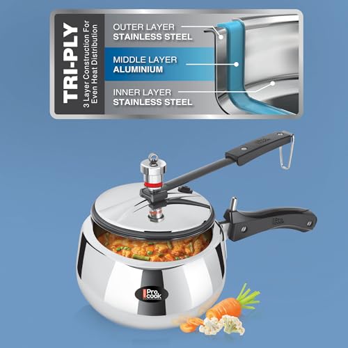 Milton Pro Cook Induction Cookware