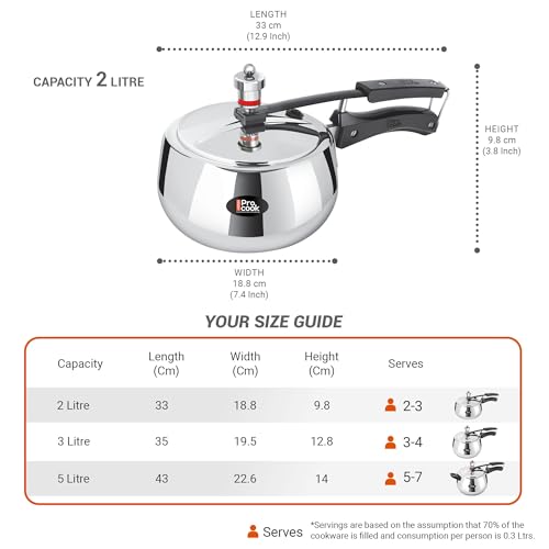 Milton Pro Cook Induction Cookware