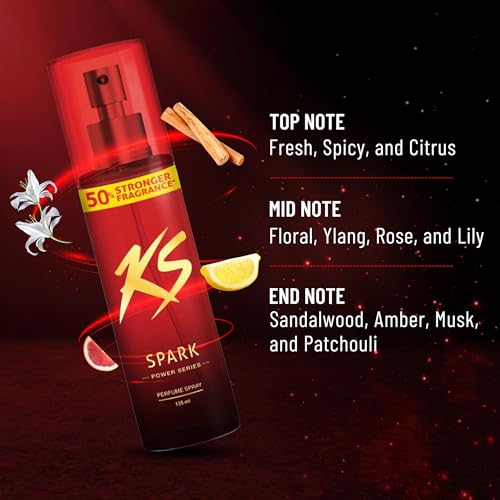 KamaSutra Spark Power Series Perfume