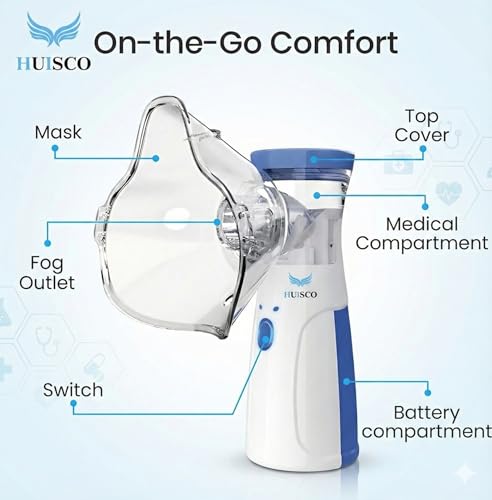 Portable Mesh Nebulizer Handheld