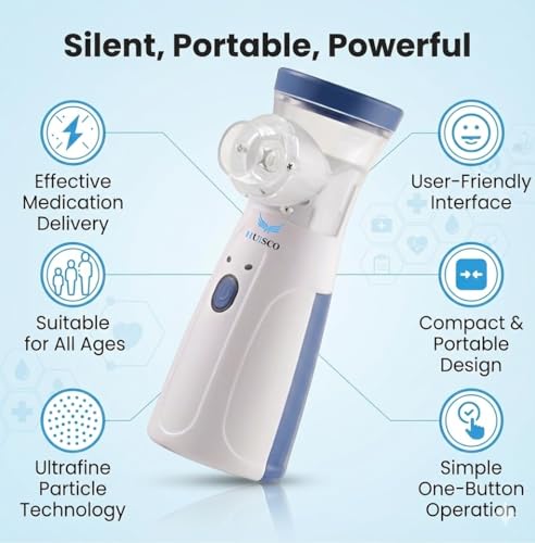 Portable Mesh Nebulizer Handheld