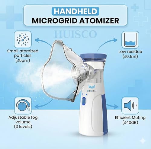 Portable Mesh Nebulizer Handheld