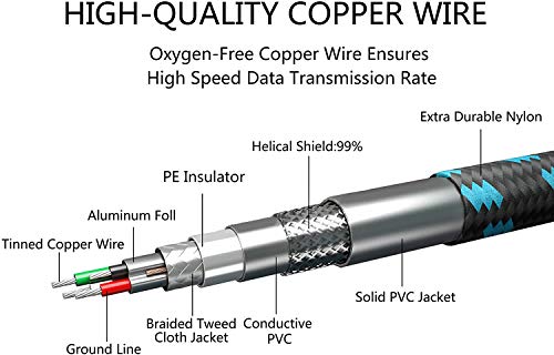 JUAREZ JAG130BK instrument cable electric