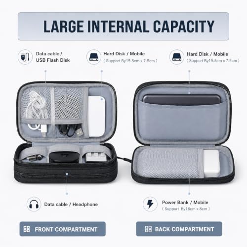 BKK Travel Organizer Pouch