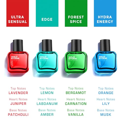 Wild Stone Edge, Forest Spice