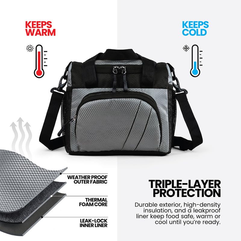 FATMUG Small Lunch Bag