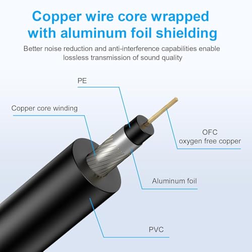 Guitar Cable 16 Feet Electric