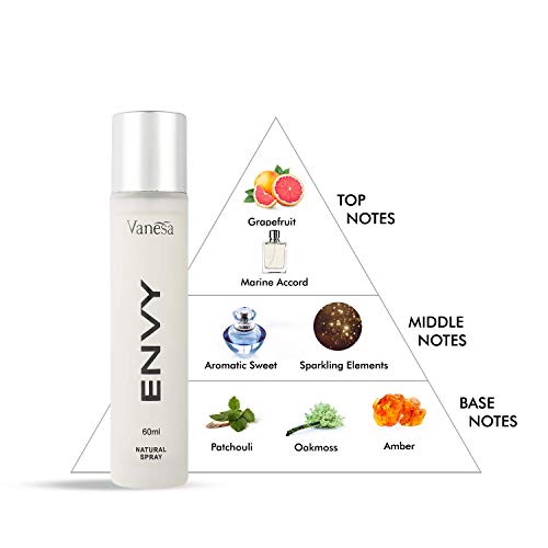 ENVY Natural Spray Women Perfume