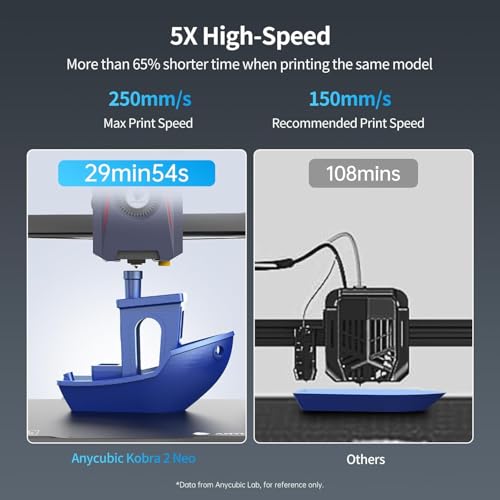 3IDEA Kobra Neo 2 3D