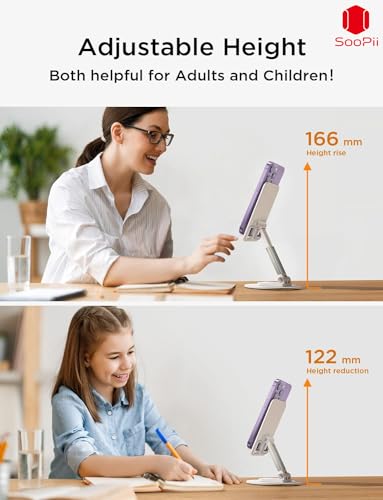 SOOPII Desktop Premium-A Quality Mobile