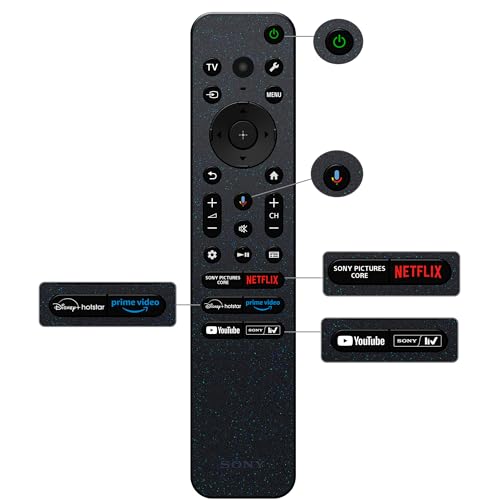 Sony BRAVIA 3 Series 139