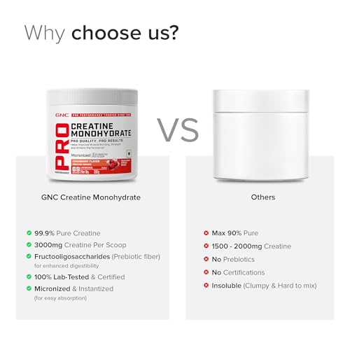GNC Creatine Monohydrate PRO Performance