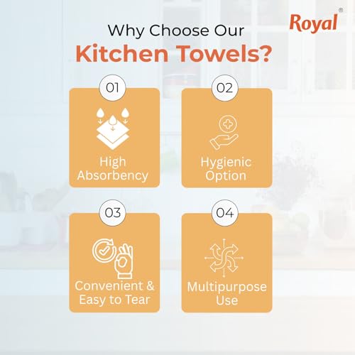 Royal Silky Kitchen Tissue Rolls