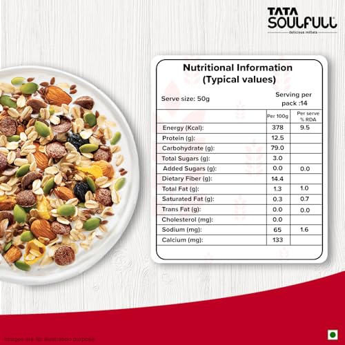 Tata Soulfull 0% Added Sugar