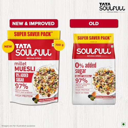 Tata Soulfull 0% Added Sugar