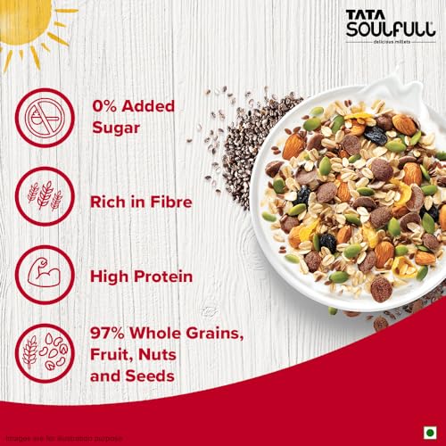 Tata Soulfull 0% Added Sugar