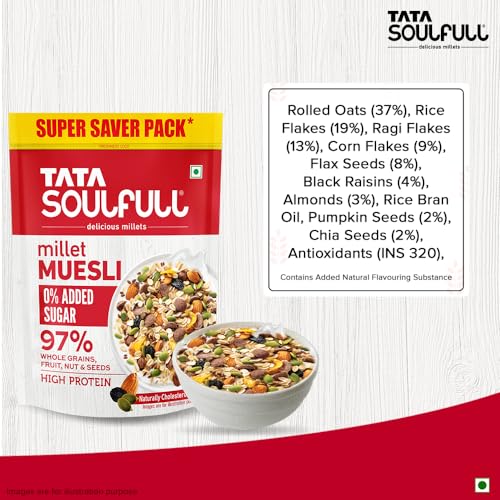 Tata Soulfull 0% Added Sugar