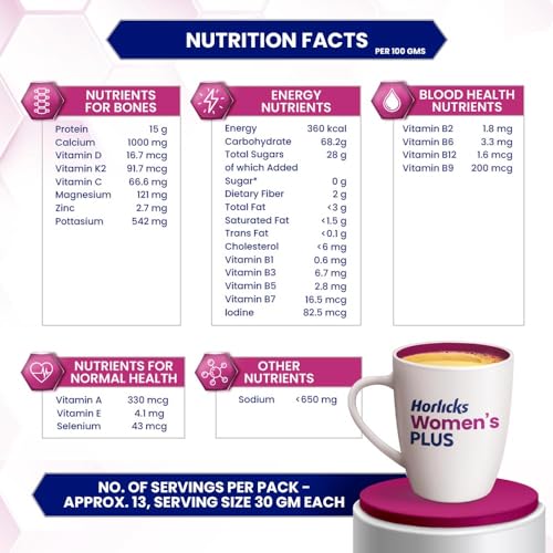 Horlicks Women's Plus Caramel Nutrition