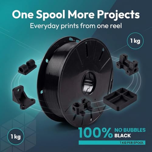 Tesseract Premium PLA + 1.75mm