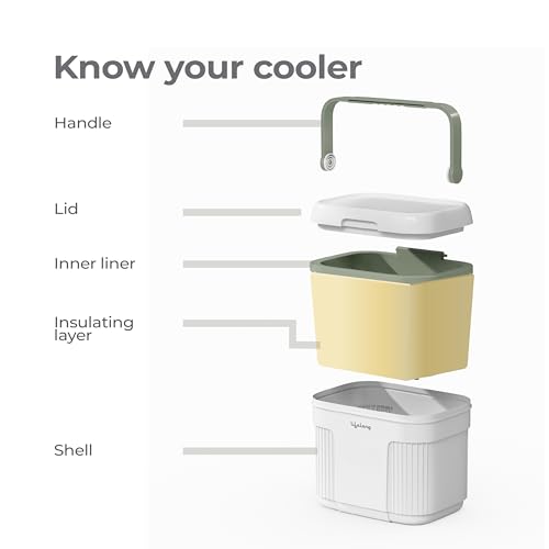 Lifelong 10L Insulated Chiller Ice