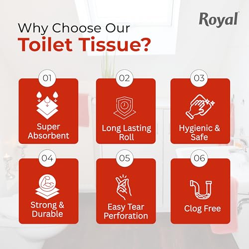 Royal Toilet Tissue Paper Roll