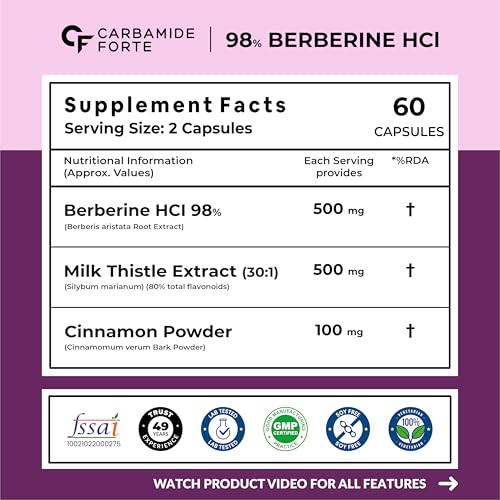 Carbamide Forte 98% Berberine supplements