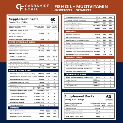 Carbamide Forte Multivitamin Tablet