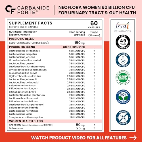 Carbamide Forte Women’s Probiotics Supplement
