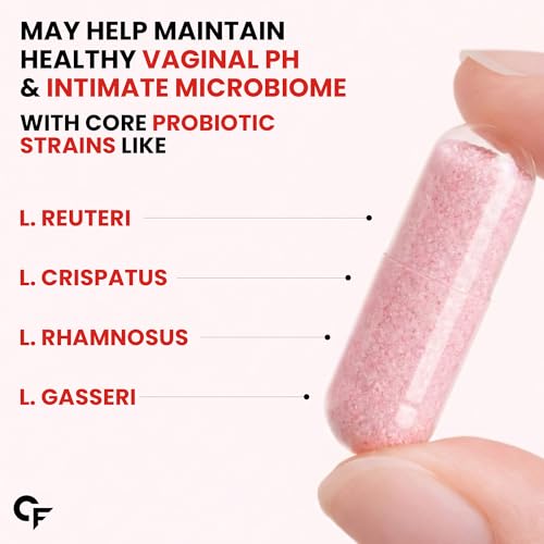 Carbamide Forte Women’s Probiotics Supplement