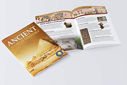 World History - Collection