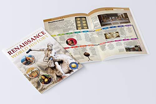 World History - Collection