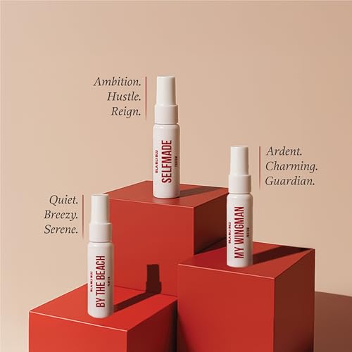 BLABLIBLU Perfume Gift set Mini