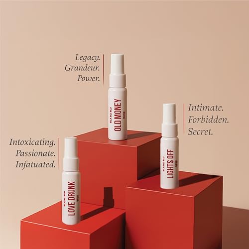 BLABLIBLU Perfume Gift set Mini