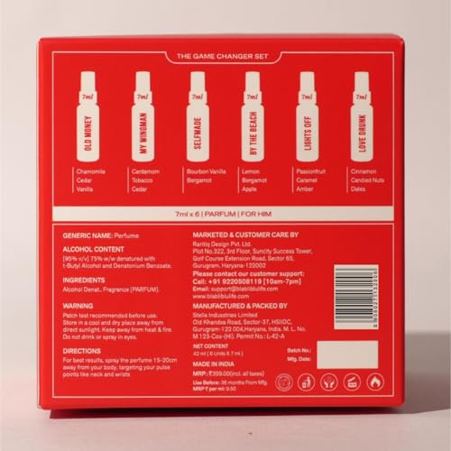 BLABLIBLU Perfume Gift set Mini