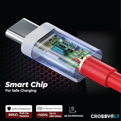One Plus Original Fast 80W