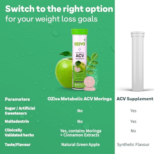 OZiva ACV Moringa Apple Cider Vinegar Tablets, Green Apple, Pack of 4 - Image 6