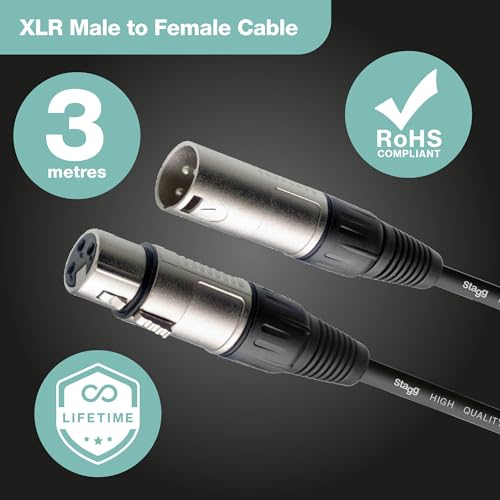 Stagg SMC3 Standard Microphone Cable, 3m - Image 2