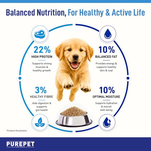Purepet Puppy Dry Dog Food