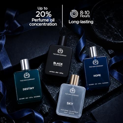 The Man Company Premium Perfume
