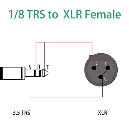 SeCro 3.5mm Male to XLR
