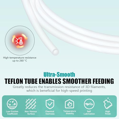 Serplex® Ultra-Clear PTFE Bowden Tube