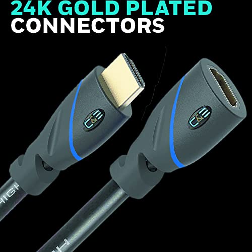 C&E CNE521749 High Speed HDMI